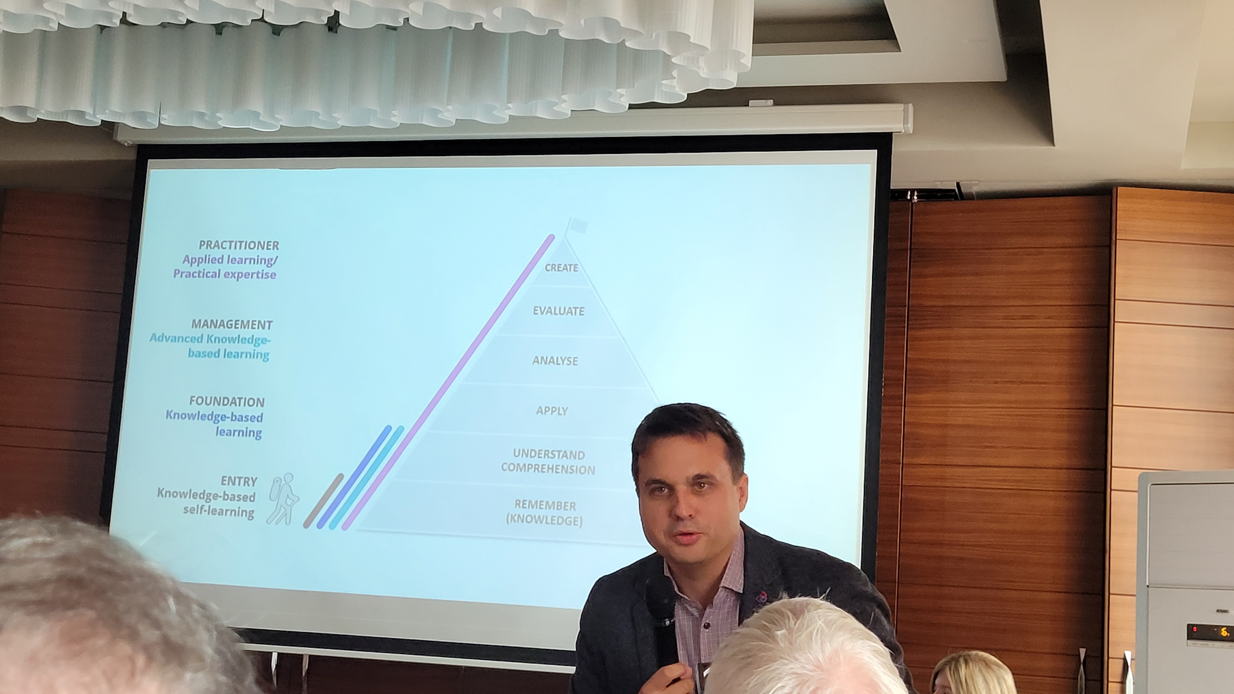 Cornelius Preidel beskriver kunskapsstegen i bSI Professional certification programme